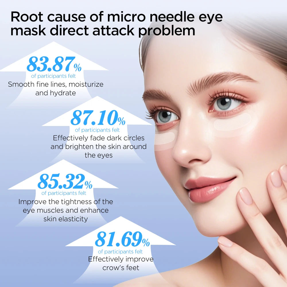 Microneedle Eye Patches Mask | Hyaluronic Acid | 1-10PCS | Anti Wrinkle Aging | Dark Circle Eyes Mask | Moisturizing