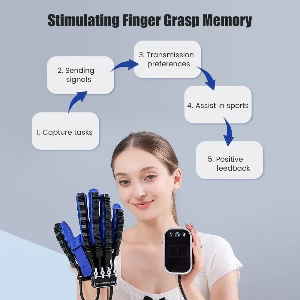 Robot Gloves | Hand Rehabilitation | Automatic Hand Trainer | Rehabilitation | Rehab Therapy | Hemiplegia Gloves | Finger Trainer | Stroke
